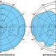 Антенна комнатная ANT-700/2700-DI (4 dB)  Vegatel R07915 ANT