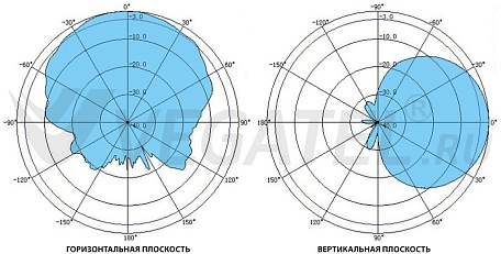 Антенна комнатная ANT-700/2700-PI (тип А)  Vegatel R08363 ANT