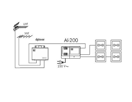 Антенный усилитель  Alcad AL-200 антенный вход / 2 выхода