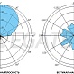 Антенна всепогодная ANT-700/2700-11Y  Vegatel R02538 