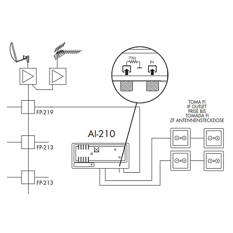 Усилитель ТВ сигнала  Alcad AL-210 вход / 2 выхода, SAT+TV