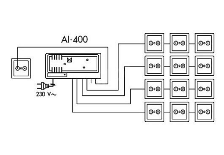 Антенный усилитель  Alcad AL-400 антенный вход / 4 выхода