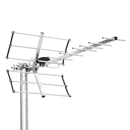 Уличная ТВ антенна  Triax DIGI-14 пассивная ДМВ цифровая