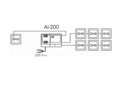 Антенный усилитель  Alcad AL-200 антенный вход / 2 выхода