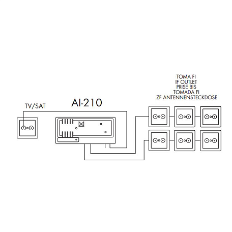 Усилитель ТВ сигнала  Alcad AL-210 вход / 2 выхода, SAT+TV